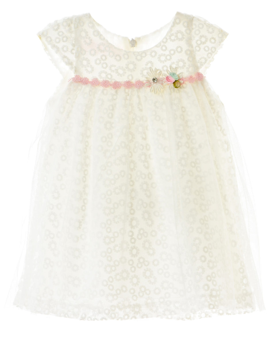 ΦΟΡΕΜΑ - ΤΥΠΟΣ ΤΥΠΟΣ