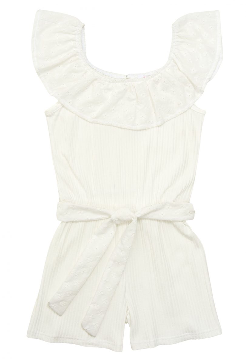 ΦΟΡΜΑ ΟΛΟΣΩΜΗ - ΤΥΠΟΣ ΤΥΠΟΣ