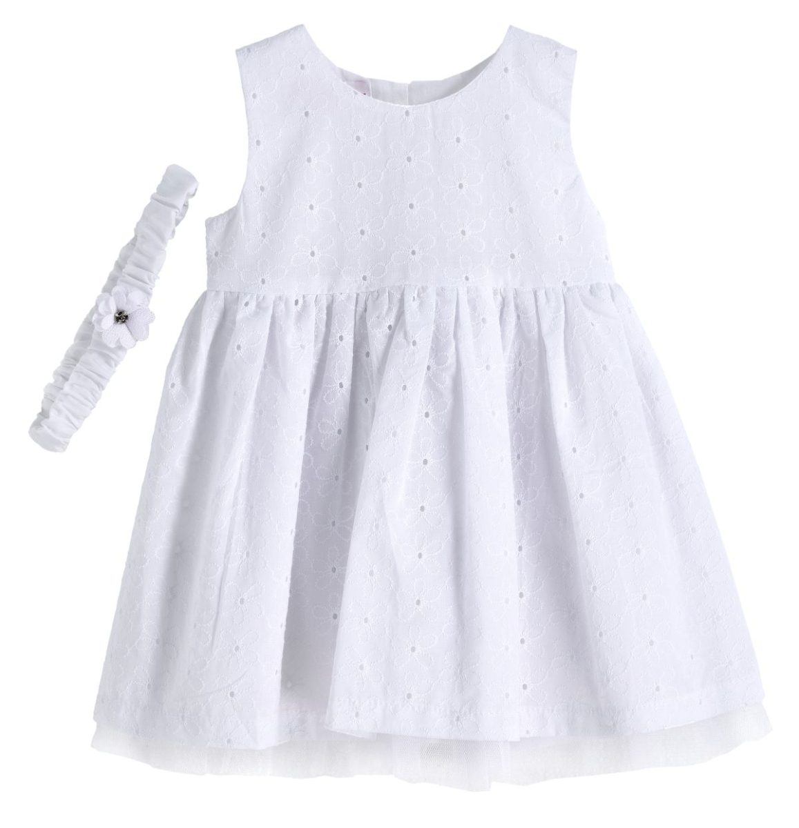 ΦΟΡΕΜΑ - ΤΥΠΟΣ ΤΥΠΟΣ